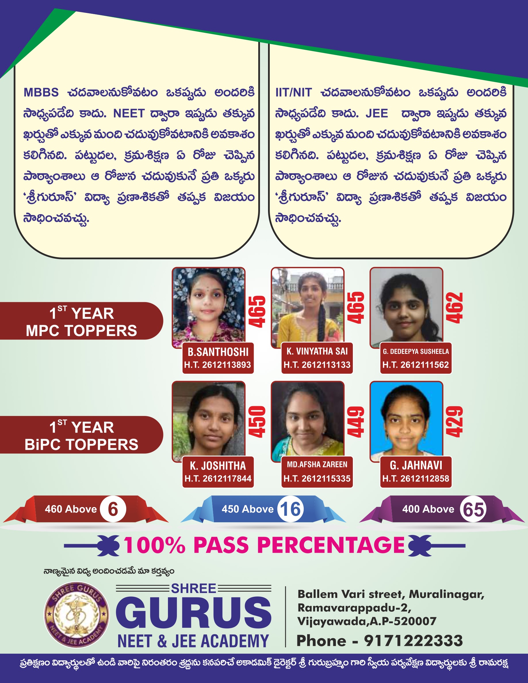 Shree Gurus Pamphlet — Results & Toppers
