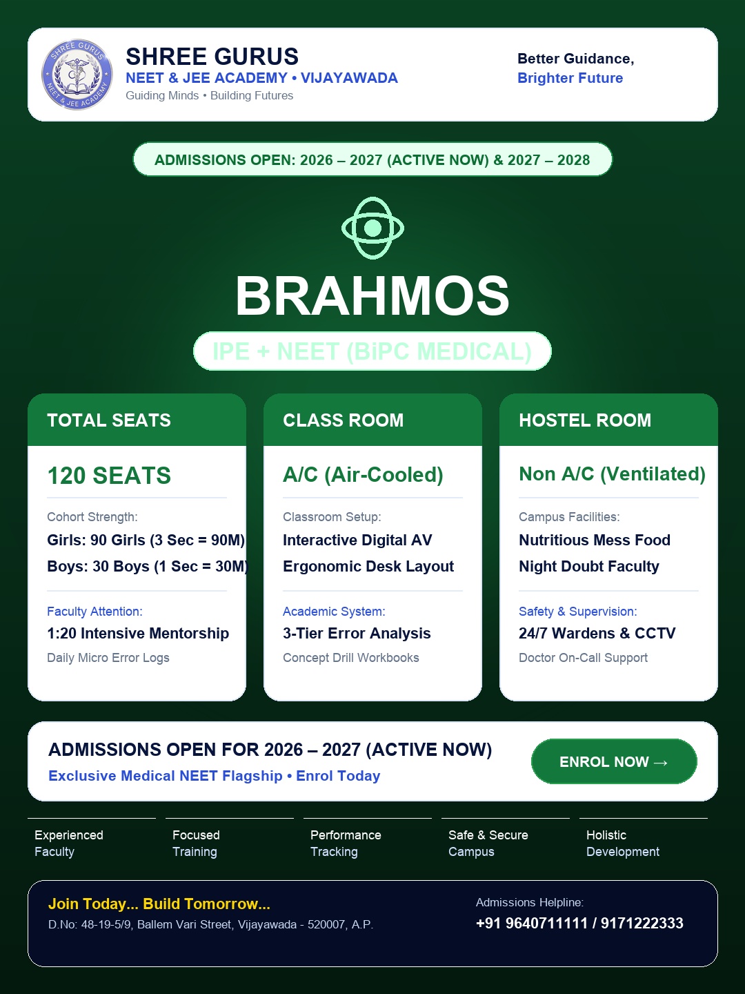 BRAHMOS — IPE + NEET Medical Brochure